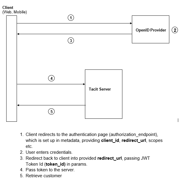 image-20210602-224634__1_.png